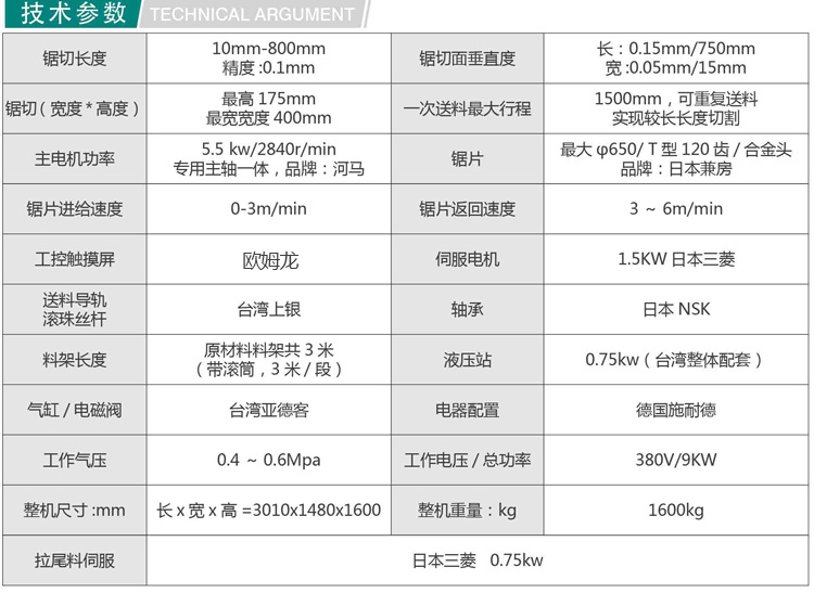 610CNC高精密無尾料分料退刀切鋁機(jī)1.jpg